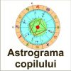Astrograma copilului