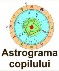 Astrograma karmica