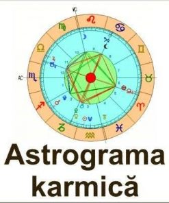 Astrograma copilului