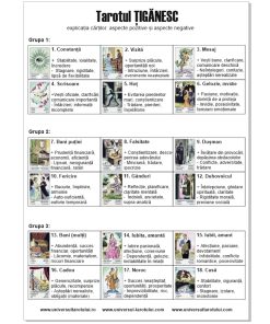 Tarotul Numerologic - set special - lb. romana